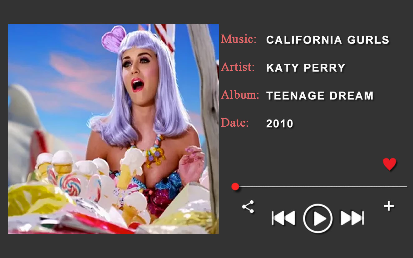 California Gurls